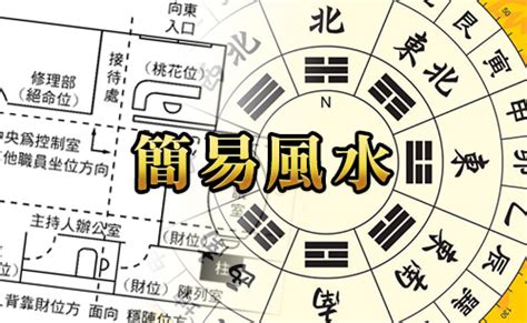 七運坐向|MASTERSO.COM 蘇民峰命理風水網站